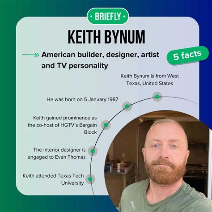 Keith Bynum is well-known for starring on&nbsp;Bargain Block and Rock the Block. celebsfortune.com